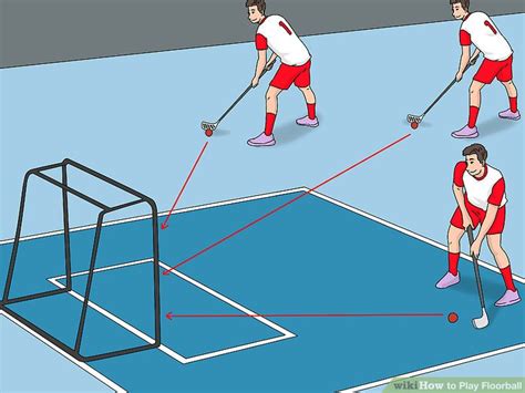 floorball tips|How to Play Floorball (with Pictures) .